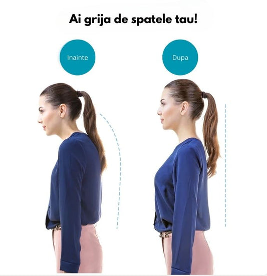 Corector Inteligent de Postură